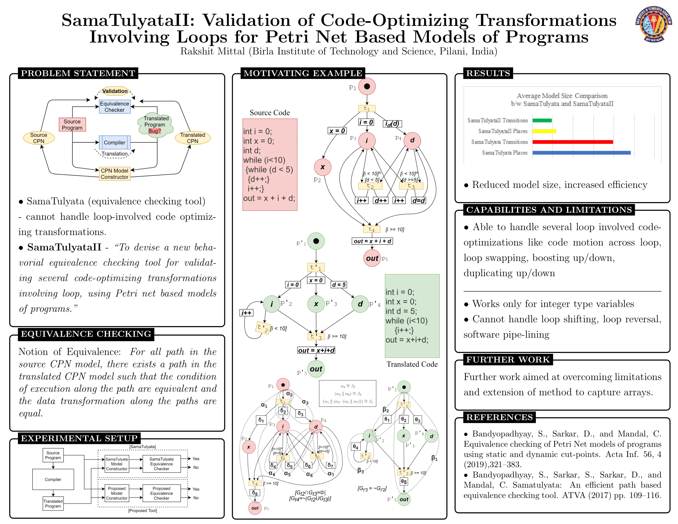 Samatulyata2: Validation of Code Optimizing Transformations Involving Loops for Petri Net Based Models of Programs